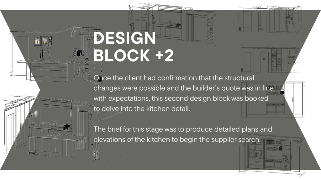 Blog Banner for Website Content